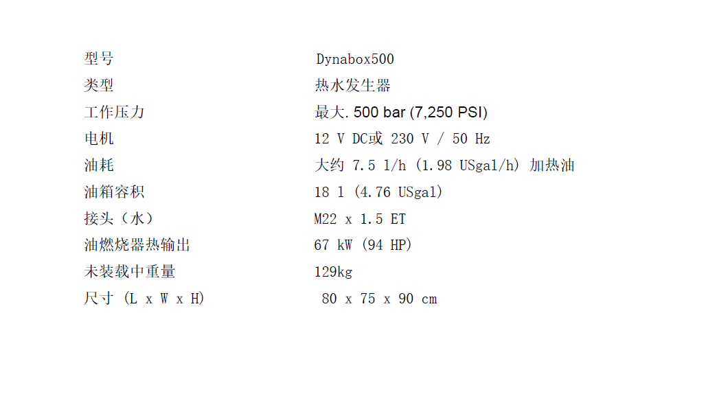 技術數據